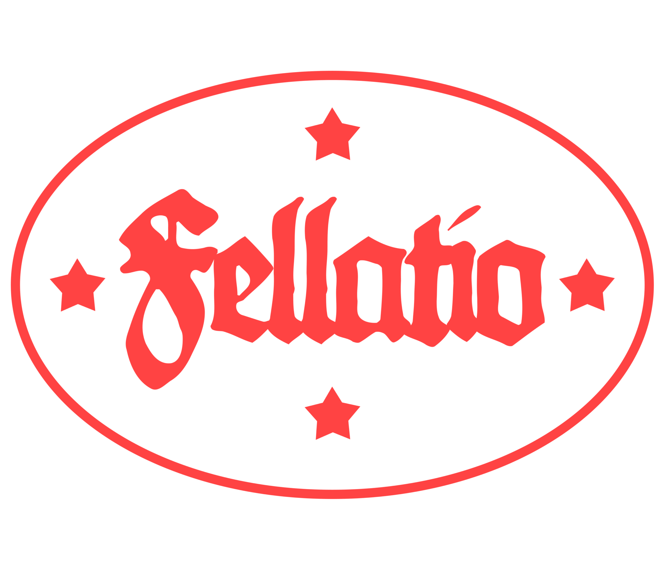 Fellatio band